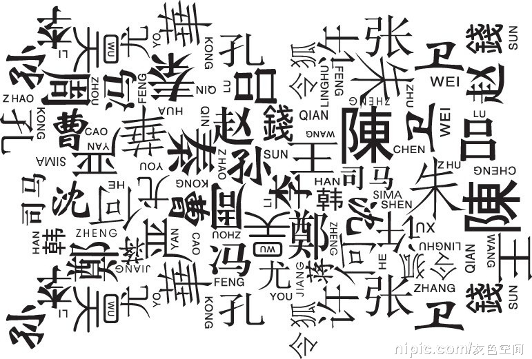 知名网站